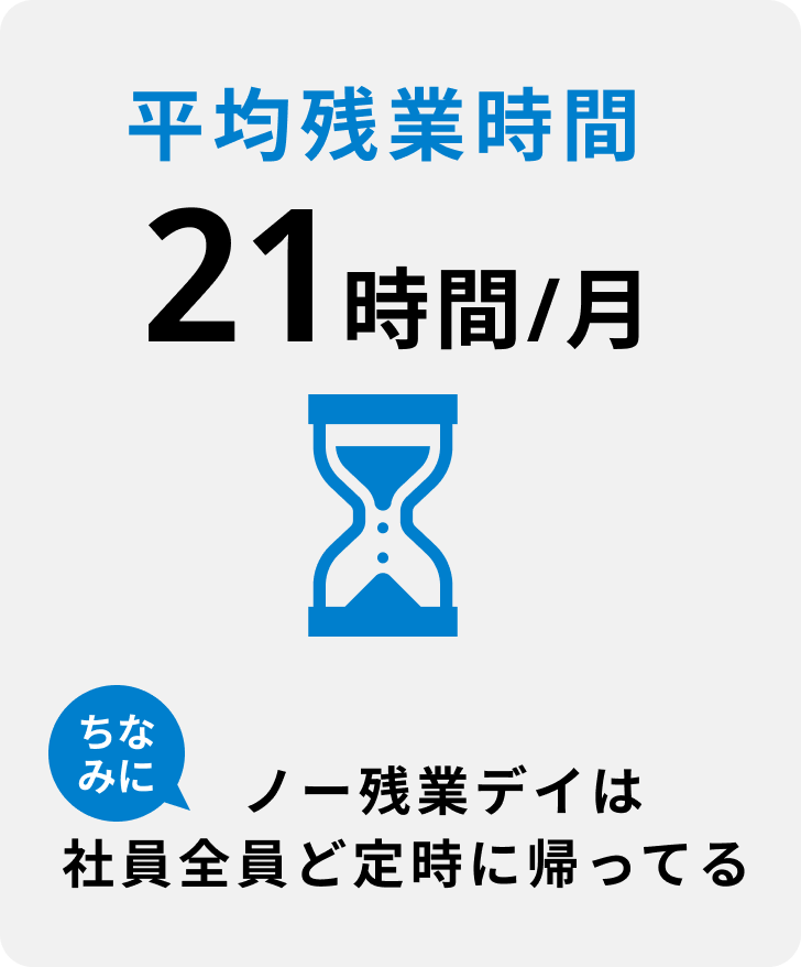 通勤手段