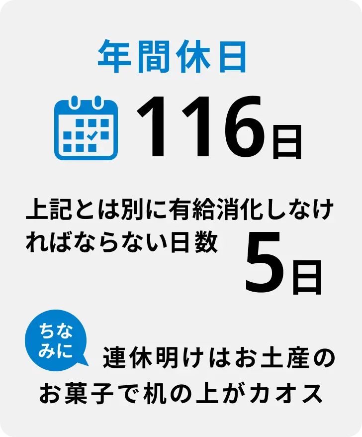 有給取得率